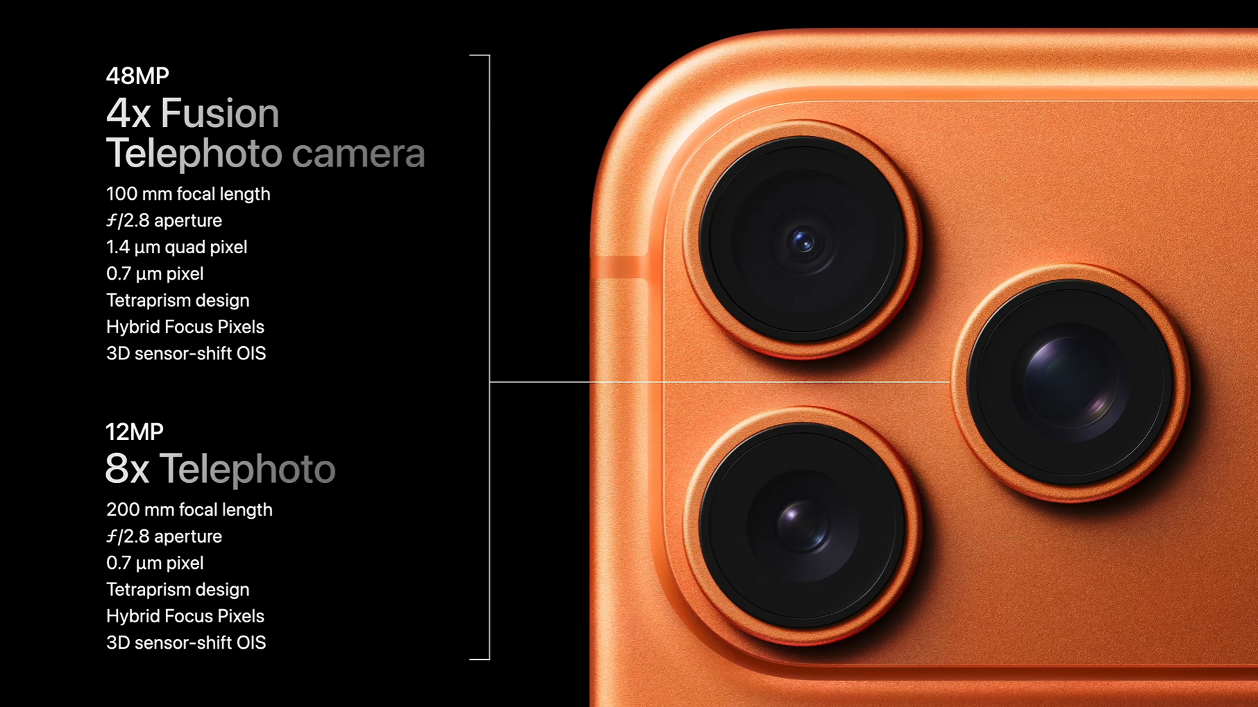 Screenshot from Apple&#039;s September 2025 event