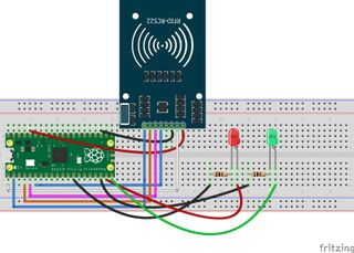 Pico NFC