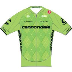 The Cannondale Pro Cycling kit for 2016
