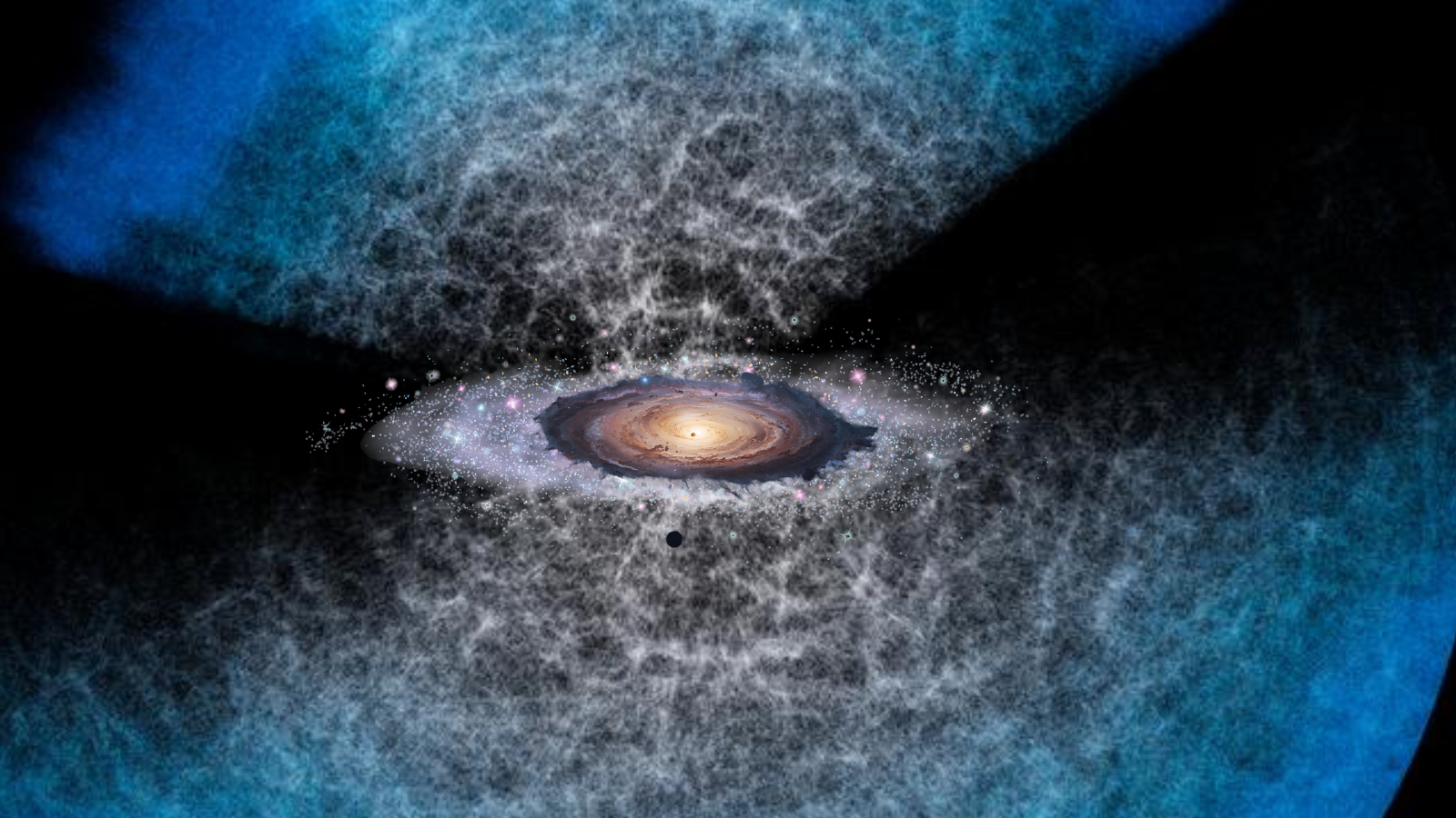 Two &quot;fans&quot; representing DESI observations above and below the plane of the Milky Way