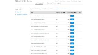 ROG Strix X570-E Gaming CPU Support List