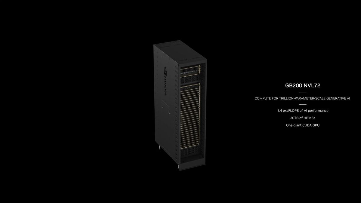 Nvidia Blackwell GTC 2024 Keynote