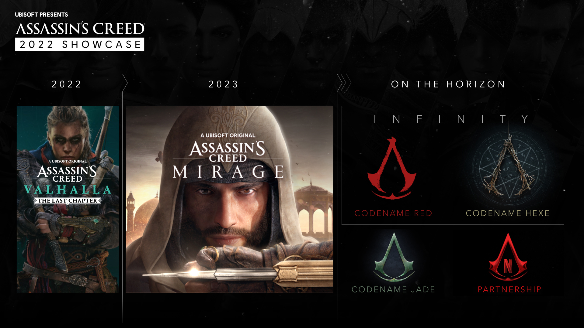 Assassin's Creed Infinity roadmap