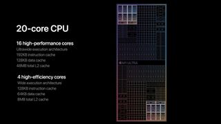 Performances CPU de l'Apple M1 Ultra