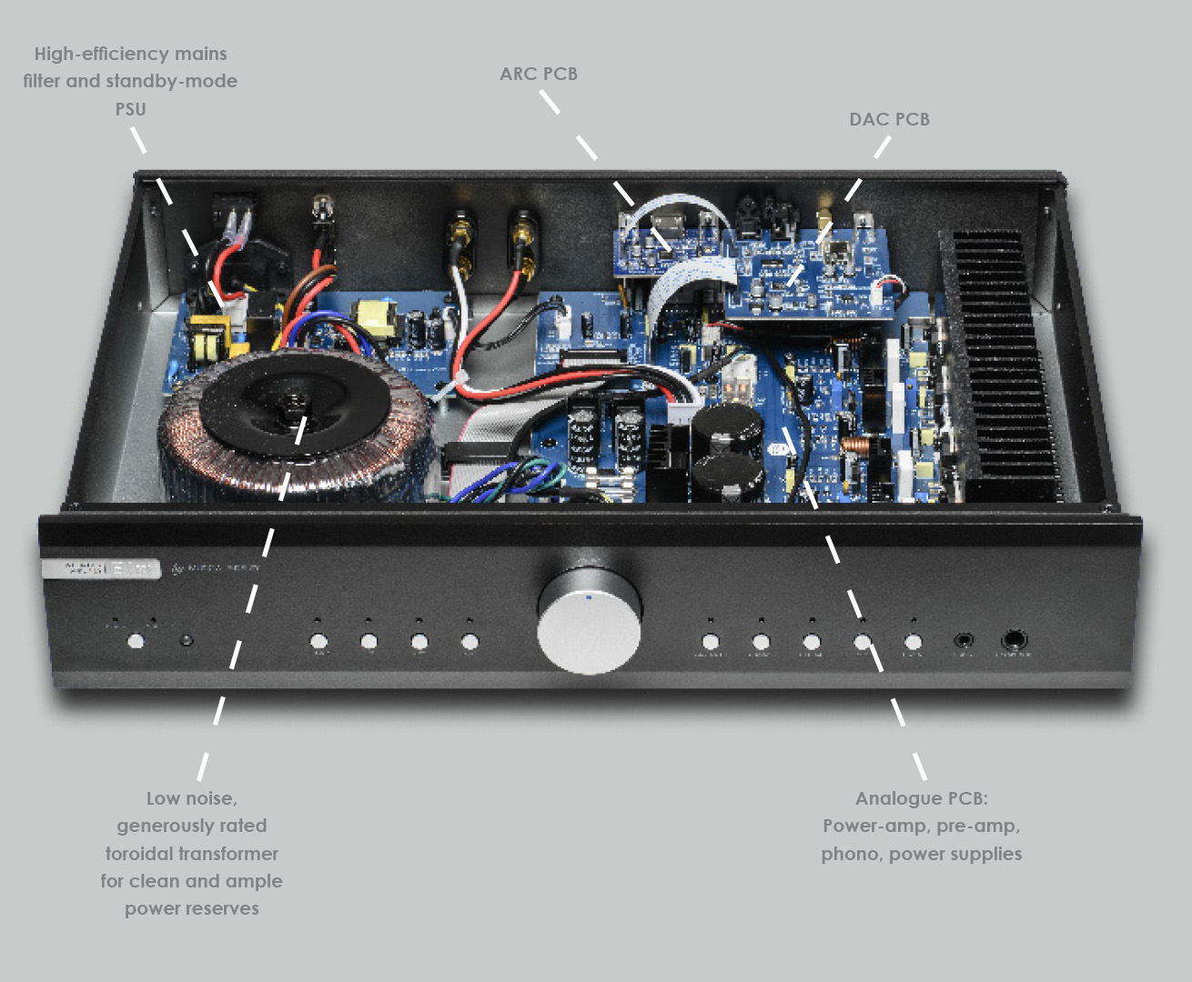 An exploded view of the Musical Fidelity B1x1 showing key components