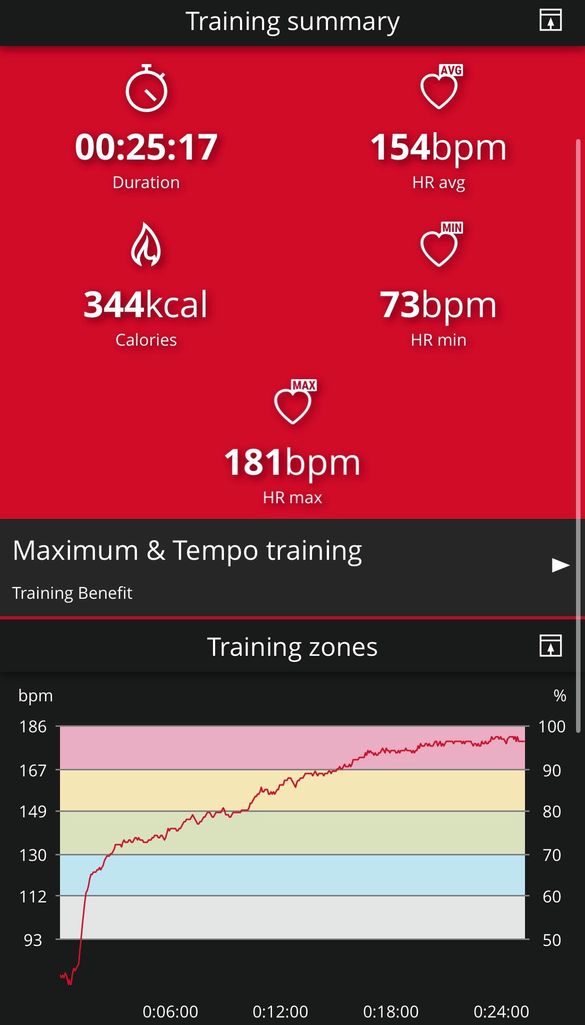 Garmin Connect vs Polar H10