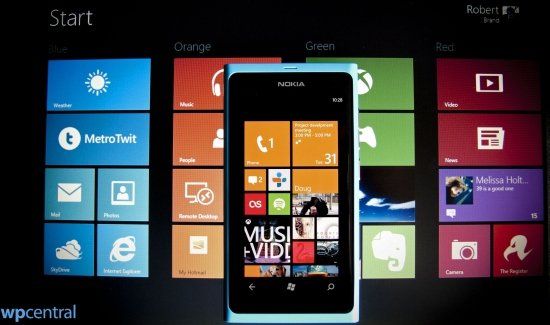 2012, Microsoft’s Epic Year? | Windows Central