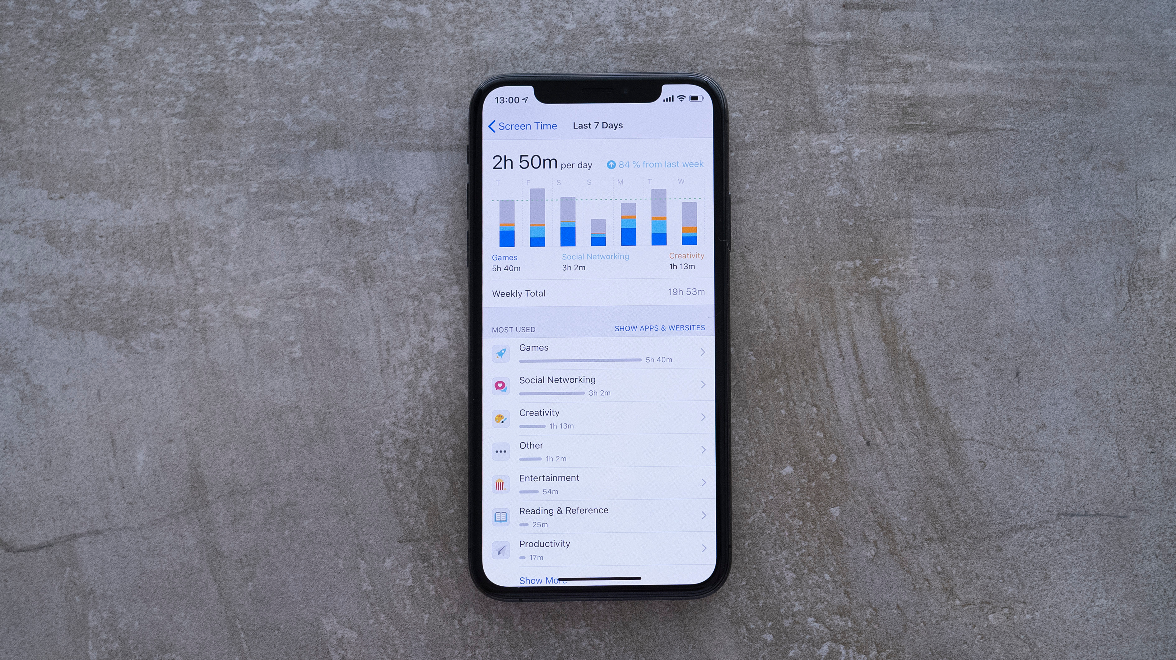 Apple Iphone XS Space Gray Display Screen Time of Social Media Using
