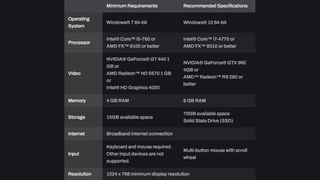 World of Warcraft Classic system requirements