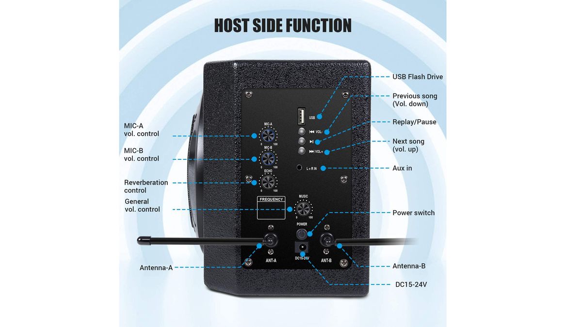 TONOR PA System Karaoke Machine review Top Ten Reviews