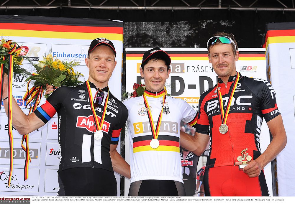 Buchmann, Arndt and Burghardt.