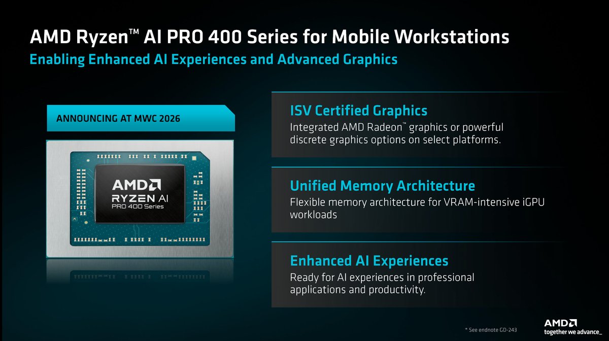 Slides for AMD Ryzen AI PRO 400 for laptops.