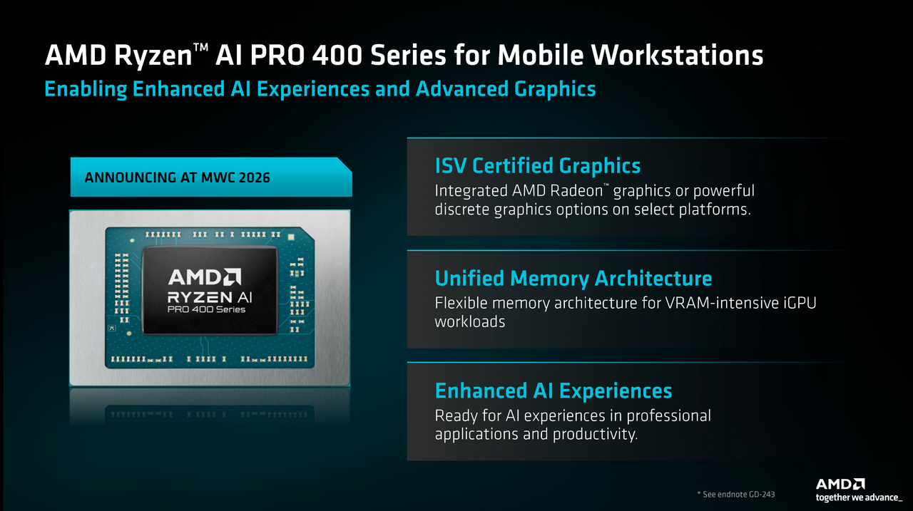 Slides for AMD Ryzen AI PRO 400 for laptops.