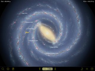 The Milky Way is a barred spiral galaxy consisting of concentrated bands, or arms, of gas, dust, and stars that wrap around the galaxy's elongated core. The names that astronomers have assigned to each arm reflect the constellation in the area of Earth's sky where those arms are located.