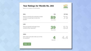A screenshot from Wordlebot showing its analysis of game 292