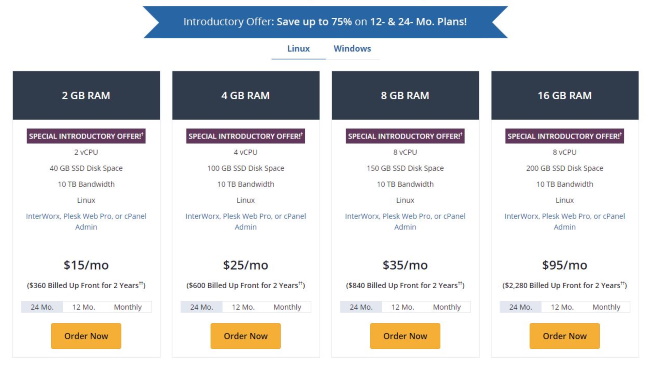 VPS Pricing