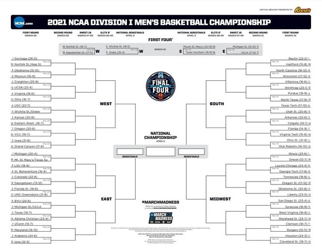 How to watch March Madness 2021 live streams without cable — bracket and schedule | Tom's Guide