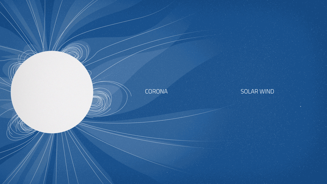 An animation showing the sun's corona and solar wind.