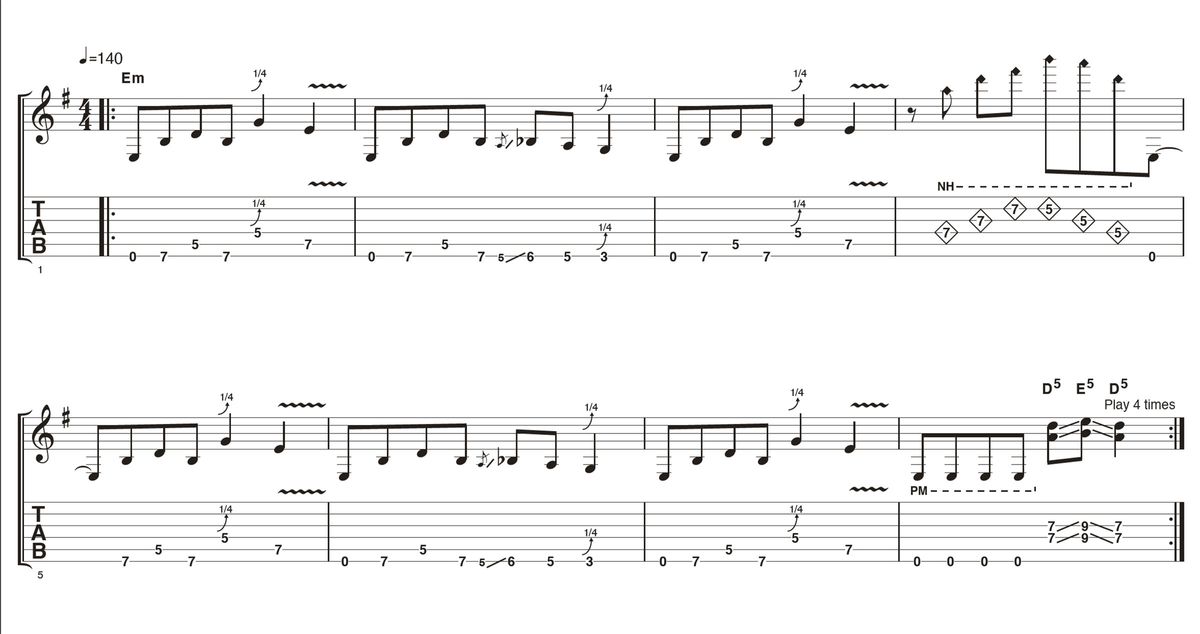 15 icons of electric guitar tone and how they can inspire your