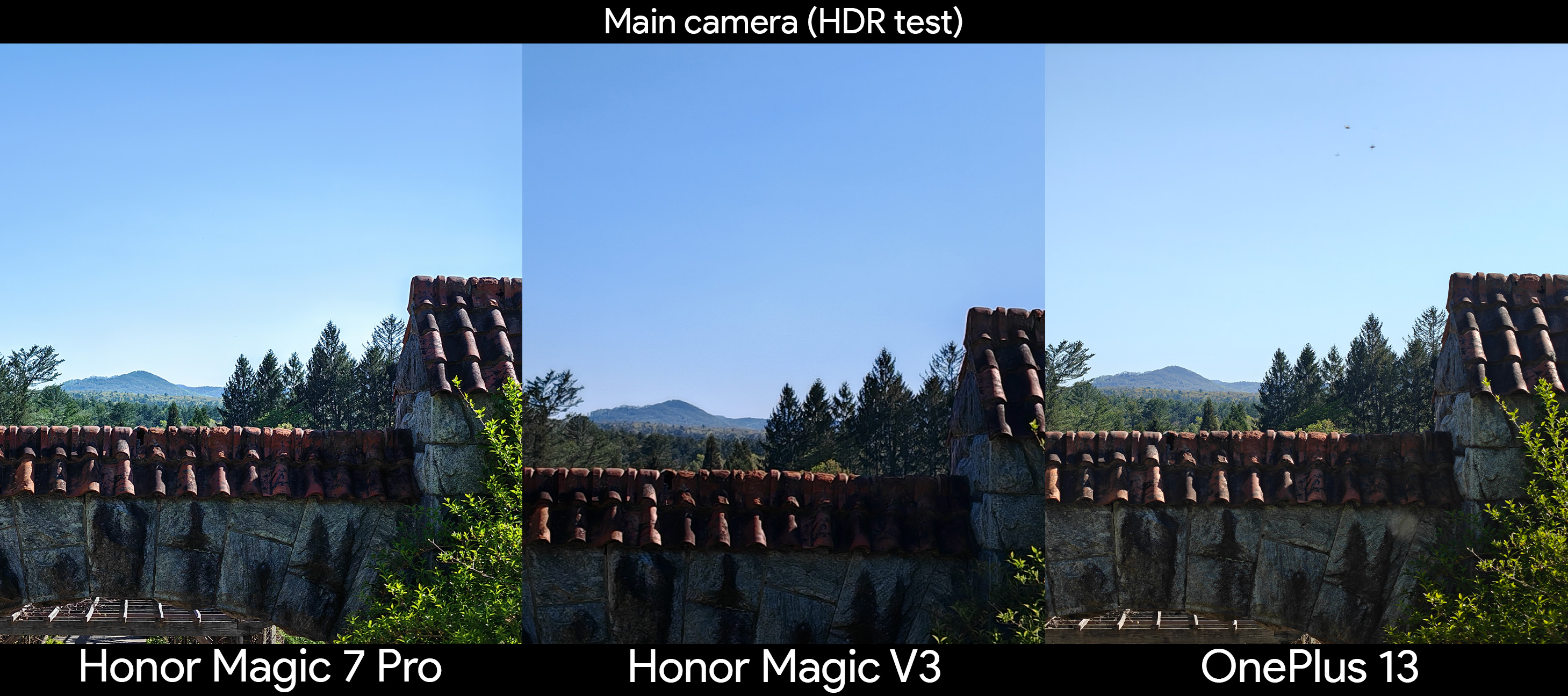 Comparing the HDR capabilities of the main cameras between the Honor Magic V3, Honor Magic 7 Pro, and OnePlus 13 using a brightly lit rooftop against a mountainscape