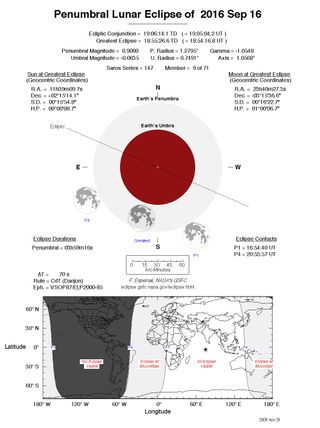 This full chart of the Sept. 16, 2016 lunar eclipse, prepared by NASA eclipse expert Fred Espenak, shows both the visibility regions for the eclipses, as well as how the moon will dip through the outer shadow of Earth.