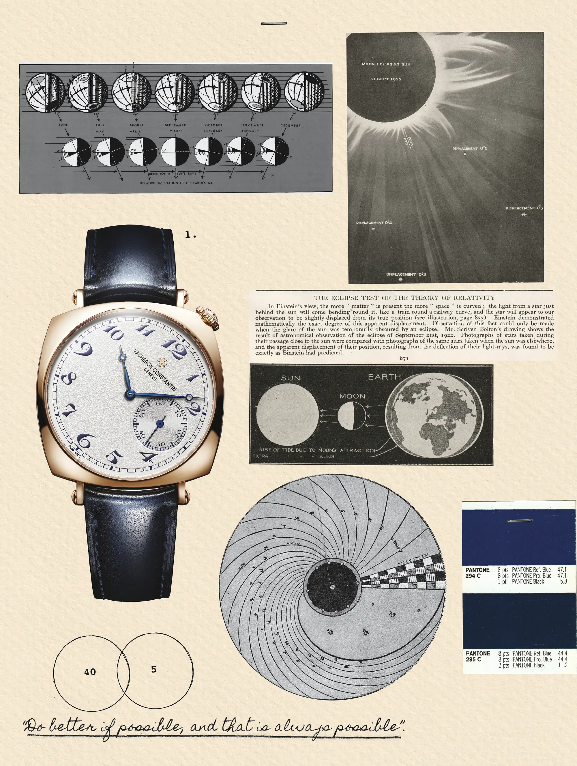 BLE25.watches_collage.WATCHESbleed9
