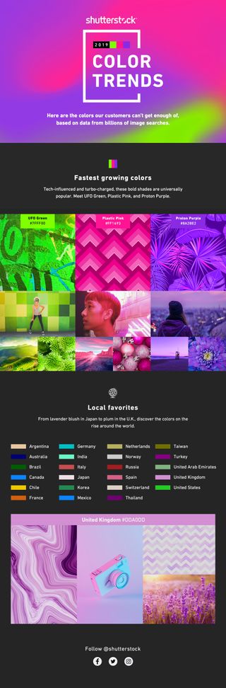 Shutterstock 2019 colour trends report