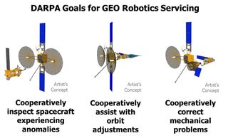 The U.S. military's Defense Advanced Research Projects Agency is considering adding DARPA-developed space robotic technology to commercial spacecraft to create a robotic service droid capable of repairing satellites in geostationary orbits 22,000 miles above Earth.
