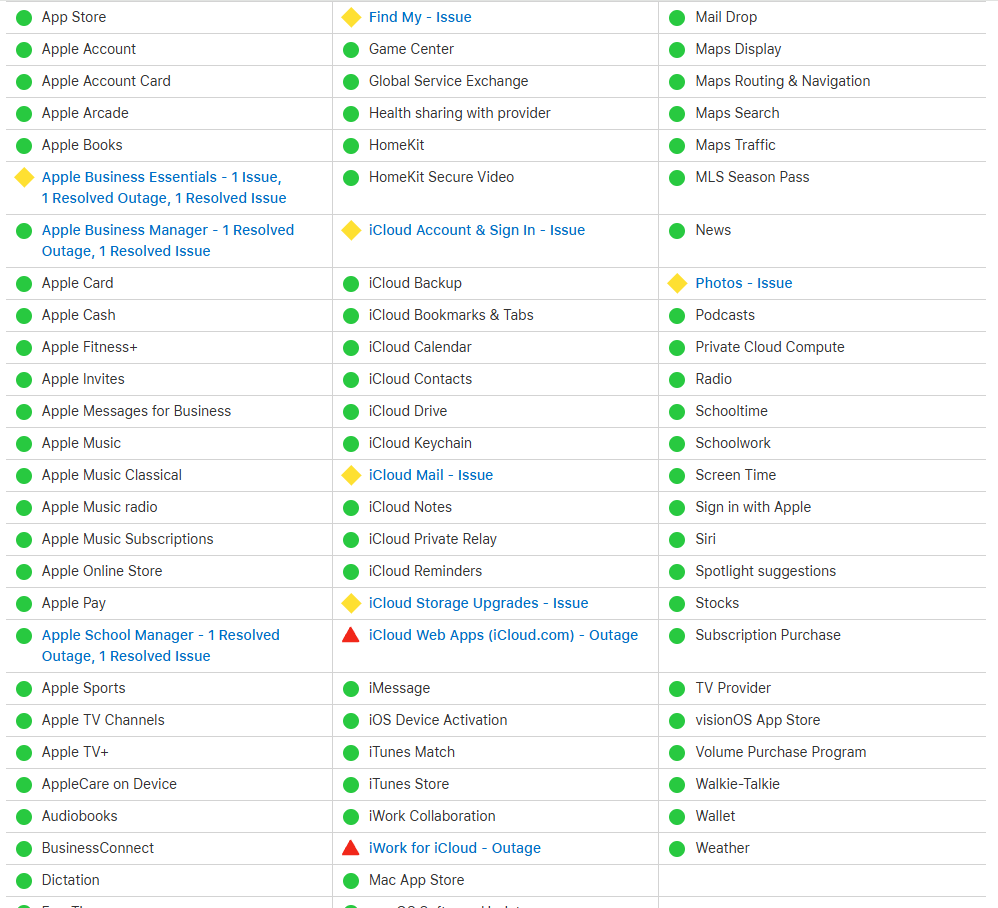 Apple status page for iCloud outage on 6/24/25