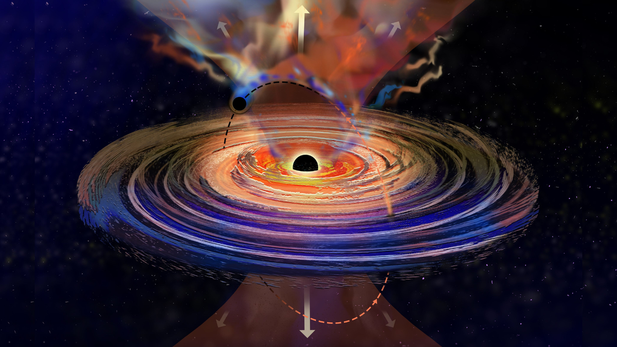 Der mysteriöse „Schluckauf“ des supermassereichen Schwarzen Lochs wurde wahrscheinlich durch einen gewalttätigen Nachbarn verursacht