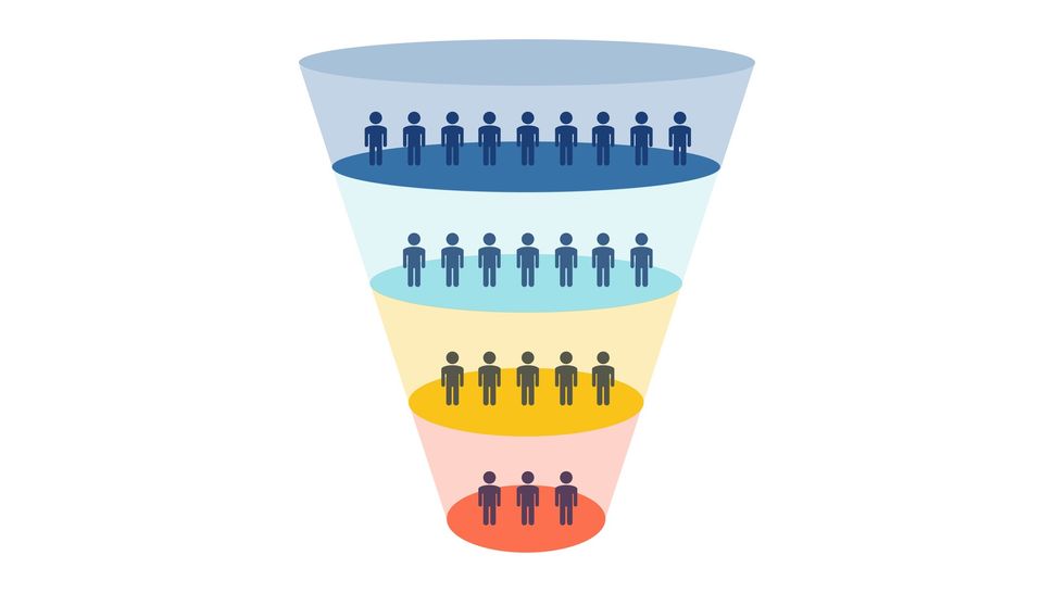 what-is-a-sales-funnel-and-how-does-it-work-techradar