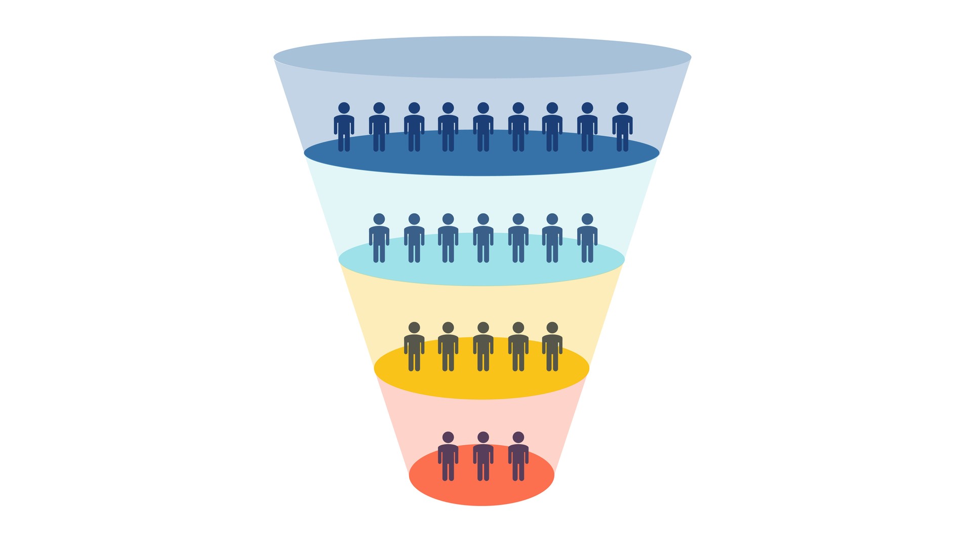 Business infographic with stages of a Sales Funnel. Internet marketing concept