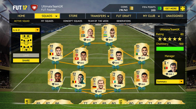Meet the men hiding their FIFA Ultimate Team addiction from their