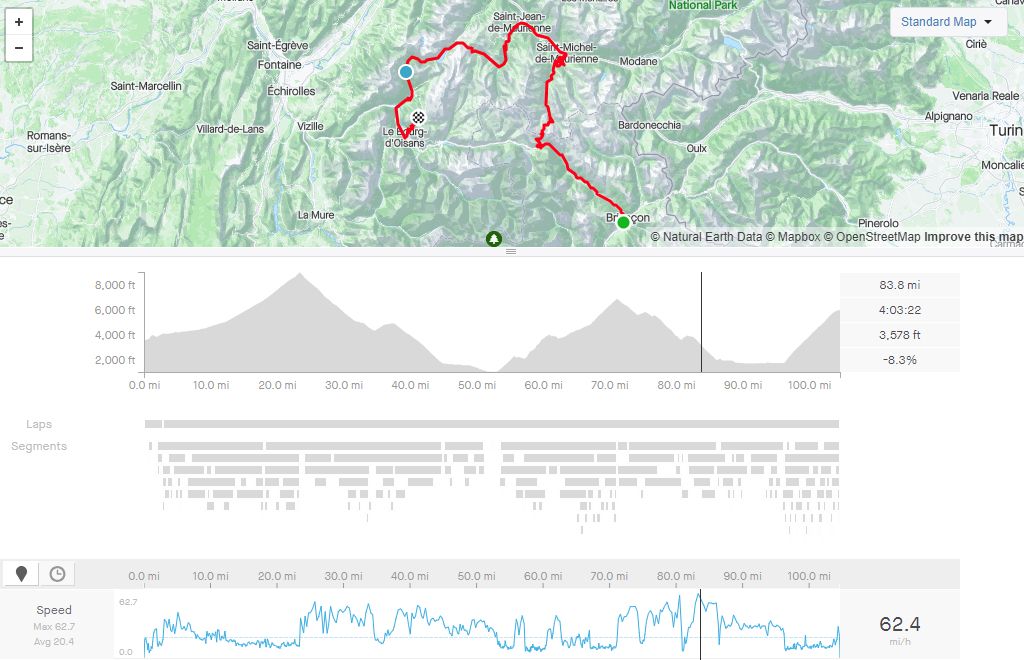 Stage 18 of the 2022 Tour De France