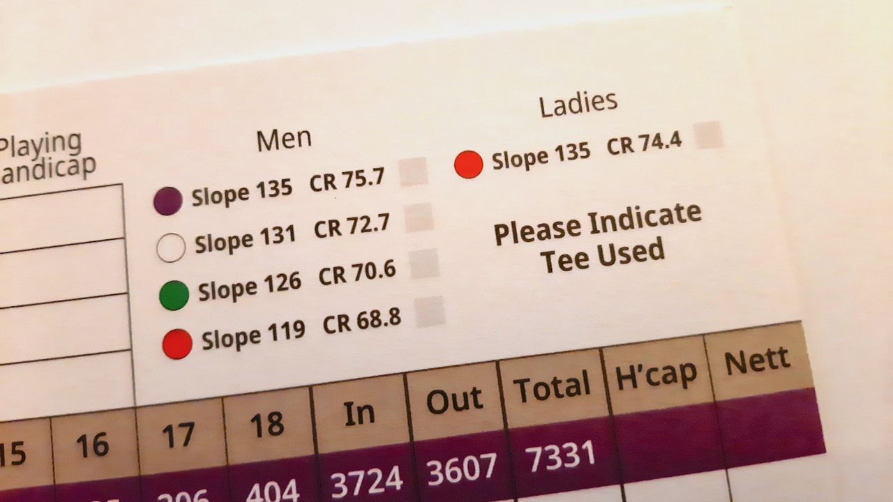 Slope Rating on scorecard