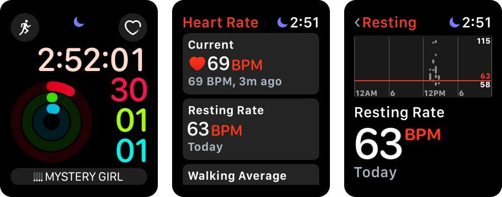 How to check your heart rate with Apple Watch | iMore