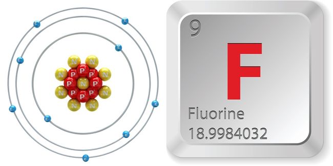 Facts About Fluorine | Live Science