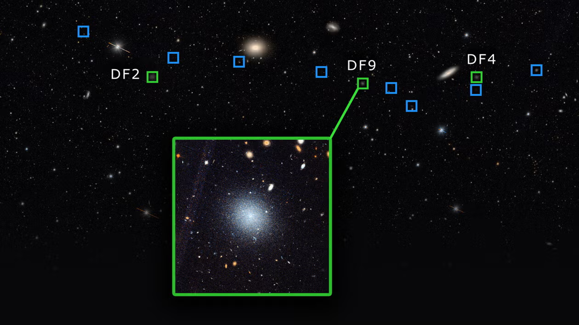 A map of deep space with boxes around glowing stars.