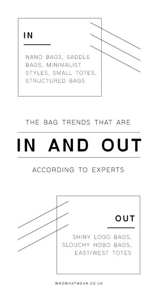 the-bag-trends-that-are-in-and-out-according-to-experts-1659430-1455735111