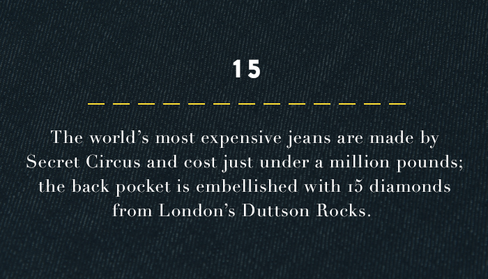 10-fascinating-things-you-never-knew-about-denim-1718035-1459618490