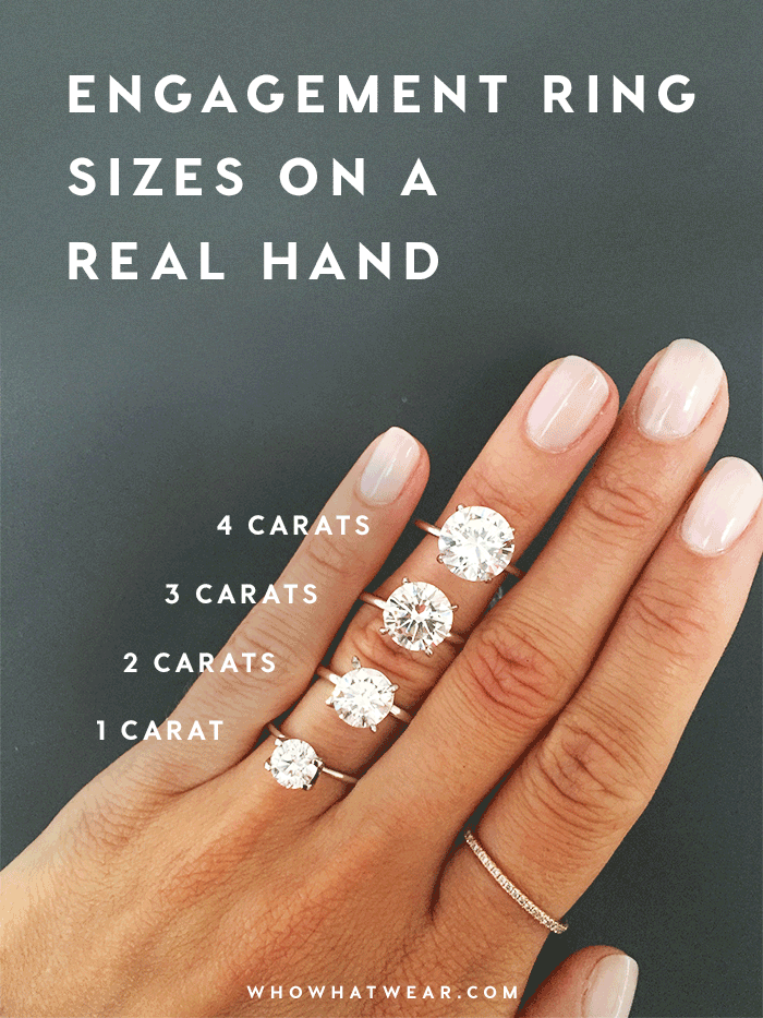 see-how-engagement-ring-sizes-compare-on-a-real-hand-1850542-1469642222