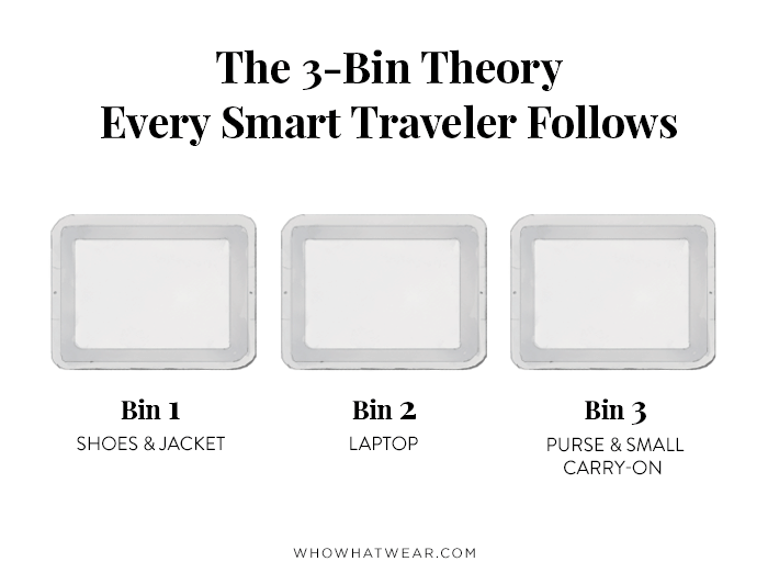 the-3-bin-theory-every-smart-traveler-follows-1971368-1478739165