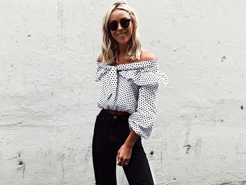 Shop the Best Affordable Brands on Revolve Who What Wear