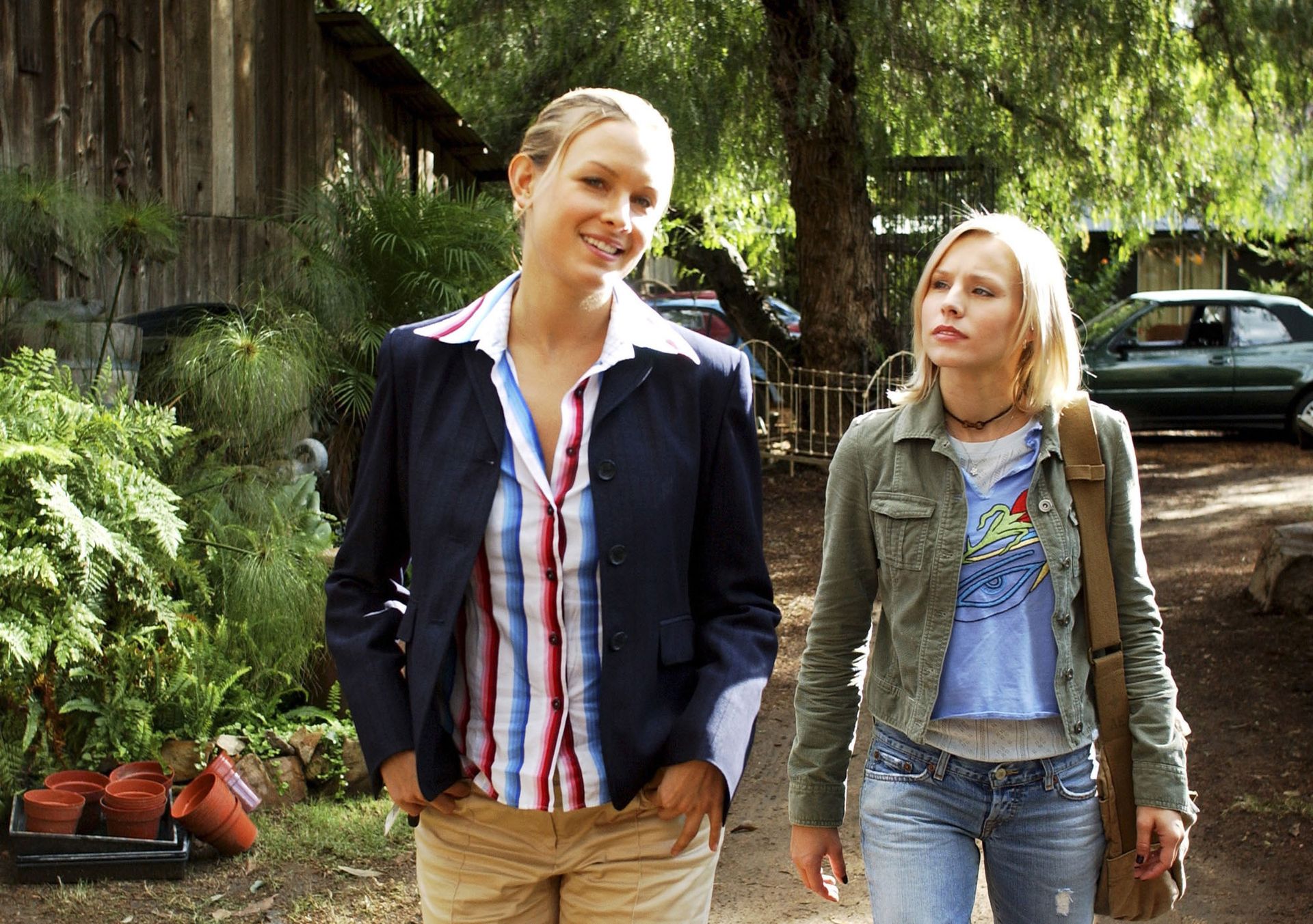 Veronica Mars Is Coming Back on Hulu Who What Wear