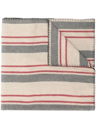 Loewe + Striped Blanket Scarf