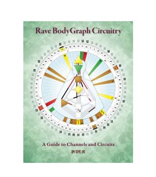 Ra Uru Hu + Rave BodyGraph Circuitry