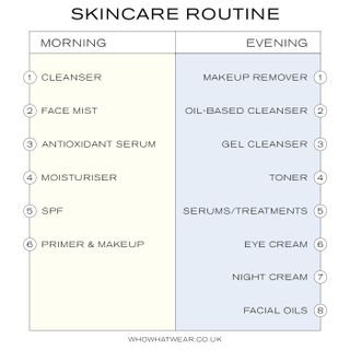 perfect-skincare-routine-286292-1687768138216-main
