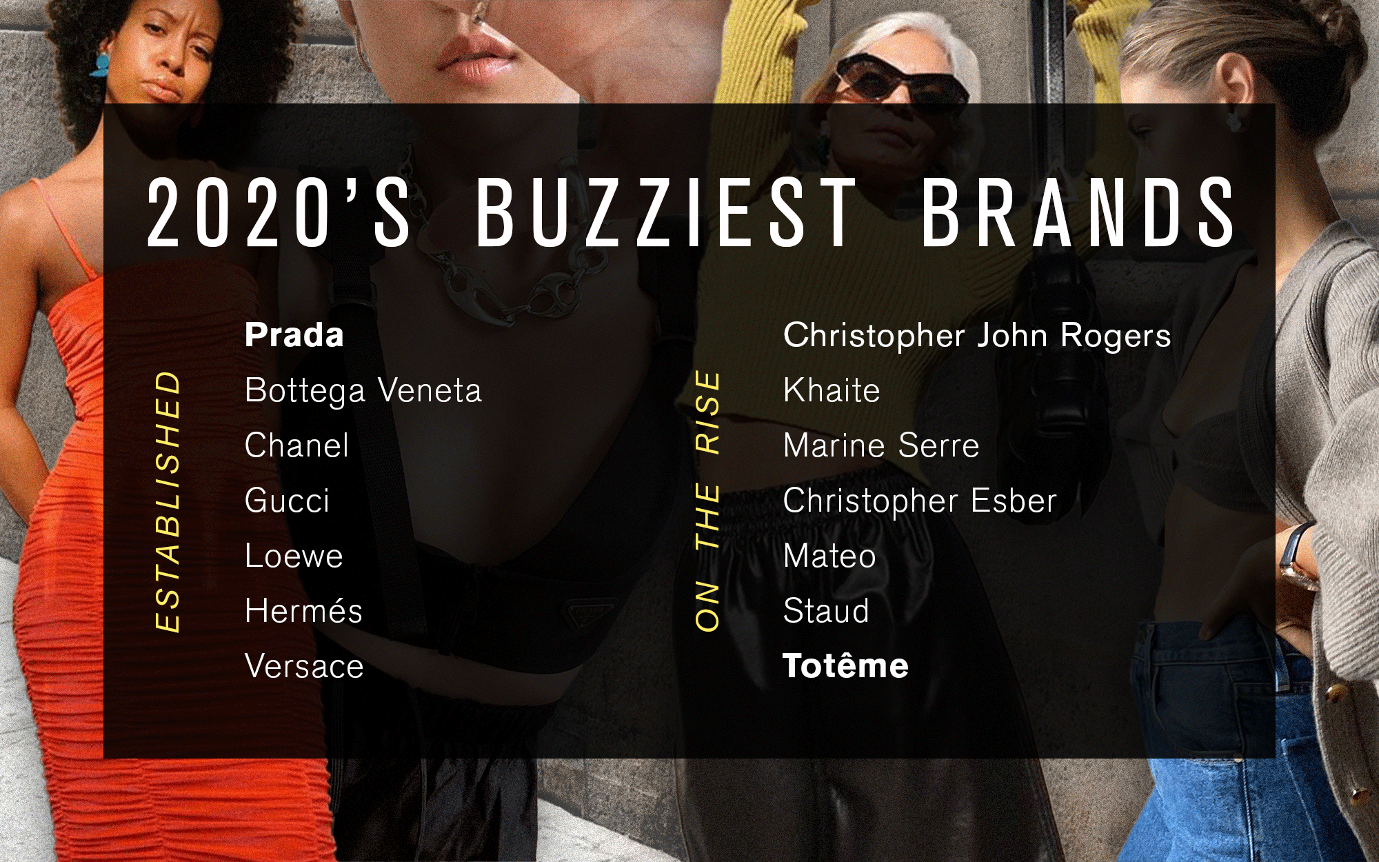 The 14 Most Popular Designer Brands of 2020 Who What Wear