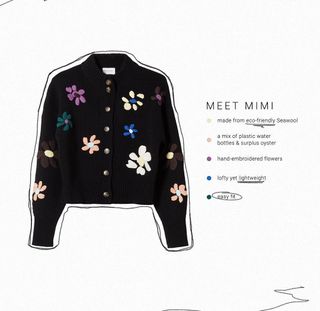 best-floral-cardigan-who-what-wear-collection-299797-1652212684119-main