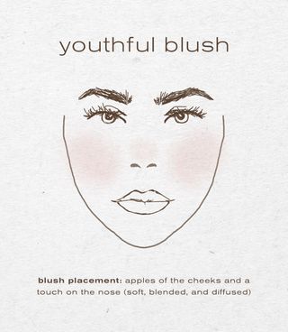 how-to-apply-blush-307910-1687471332736-main